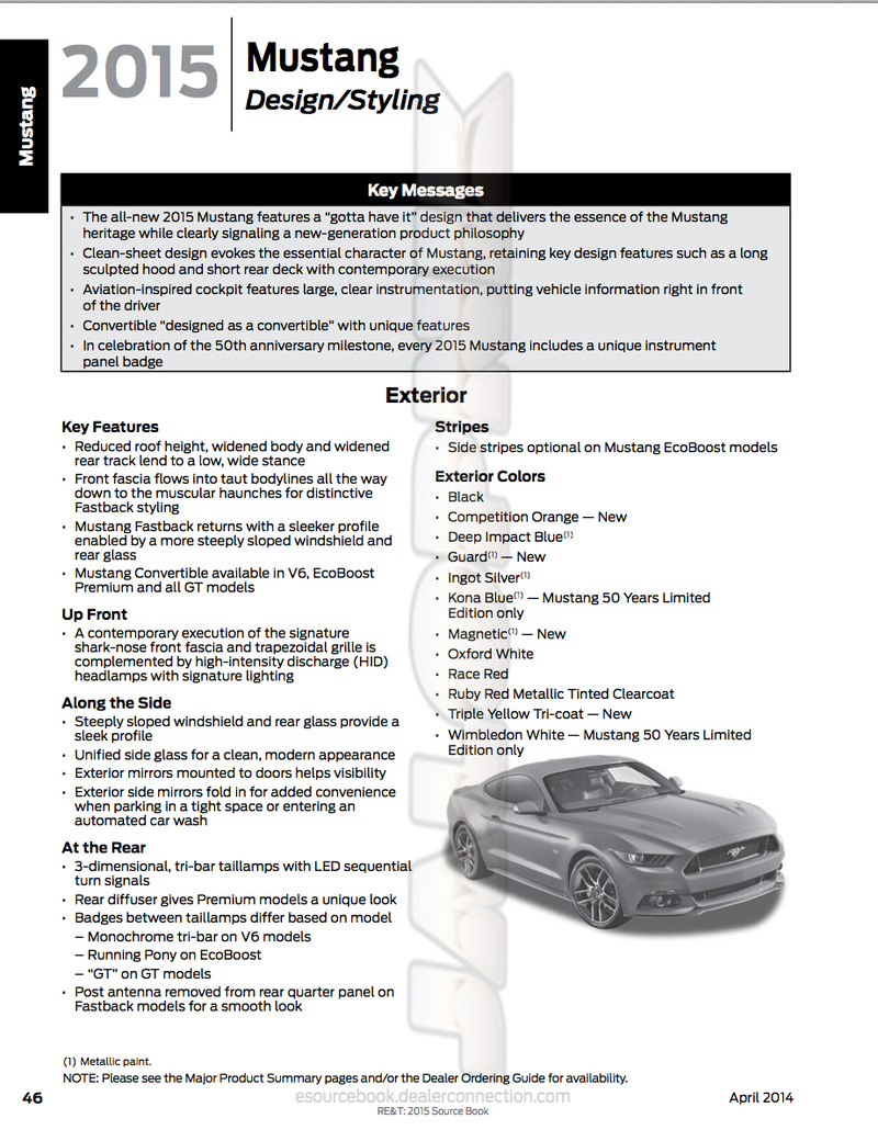 Illustration for article titled This Is The Entire Dealer Guide To The 2015 Mustang